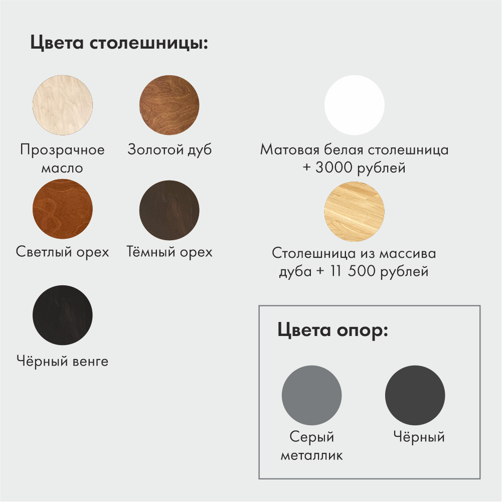 3000 рублей на столе